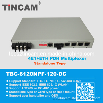 4e1 100m Pdh Multiplexer 19inch Rack Type